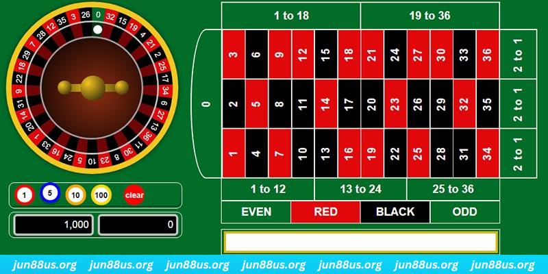 ee88 app gà chọi c1 mới nhất